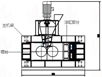 矿粉压球机工作原理